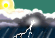 Weather
